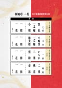 春風亭一花 真打昇進披露特別公演 夜の部のチラシ